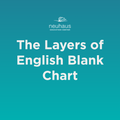 The Layers of English Blank Chart