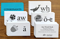 Key Word Deck cover
