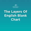 The Layers Of English Blank Chart