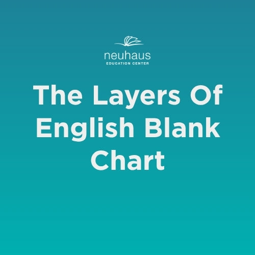 The Layers Of English Blank Chart